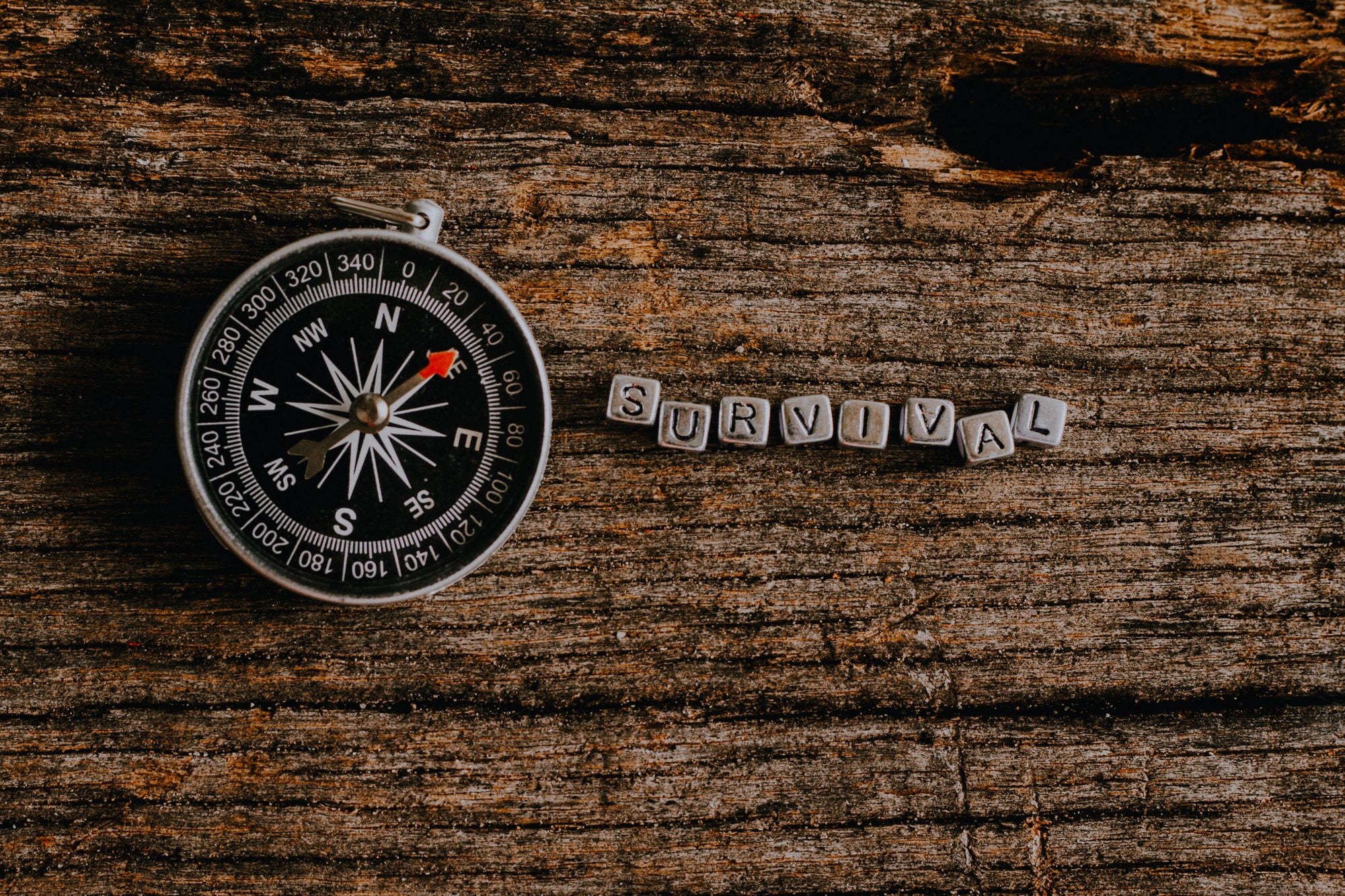 Once I get a compass, how do I use it?